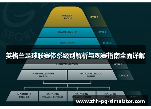 英格兰足球联赛体系级别解析与观赛指南全面详解