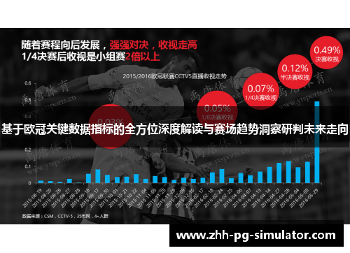 基于欧冠关键数据指标的全方位深度解读与赛场趋势洞察研判未来走向 基于欧冠关键数据指标的全方位深度解读与赛场趋势洞察研判未来走向