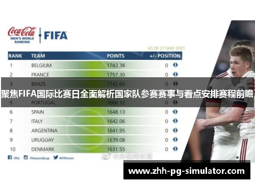 聚焦FIFA国际比赛日全面解析国家队参赛赛事与看点安排赛程前瞻 聚焦FIFA国际比赛日全面解析国家队参赛赛事与看点安排赛程前瞻