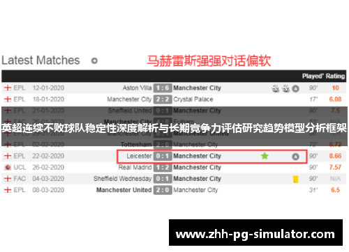 英超连续不败球队稳定性深度解析与长期竞争力评估研究趋势模型分析框架 英超连续不败球队稳定性深度解析与长期竞争力评估研究趋势模型分析框架
