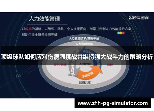 顶级球队如何应对伤病潮挑战并维持强大战斗力的策略分析 顶级球队如何应对伤病潮挑战并维持强大战斗力的策略分析