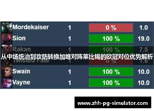 从中场统治到攻防转换加维对阵莱比锡的欧冠对位优势解析