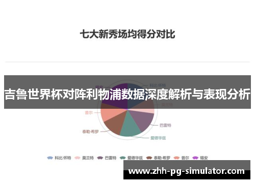 吉鲁世界杯对阵利物浦数据深度解析与表现分析