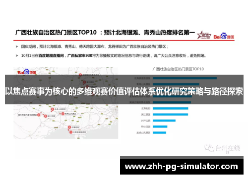 以焦点赛事为核心的多维观赛价值评估体系优化研究策略与路径探索