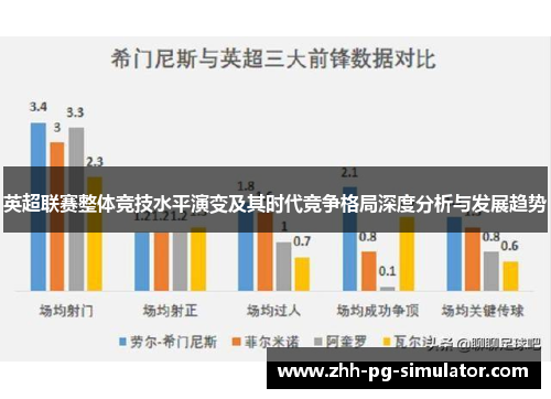 英超联赛整体竞技水平演变及其时代竞争格局深度分析与发展趋势 英超联赛整体竞技水平演变及其时代竞争格局深度分析与发展趋势
